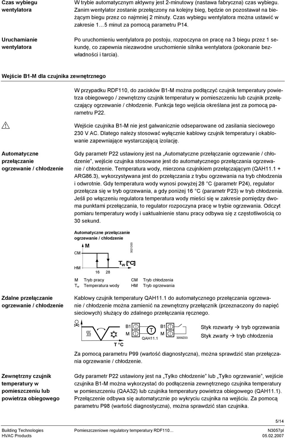 Czas wybiegu wentylatora można ustawić w zakresie 1 5 minut za pomocą parametru P14.