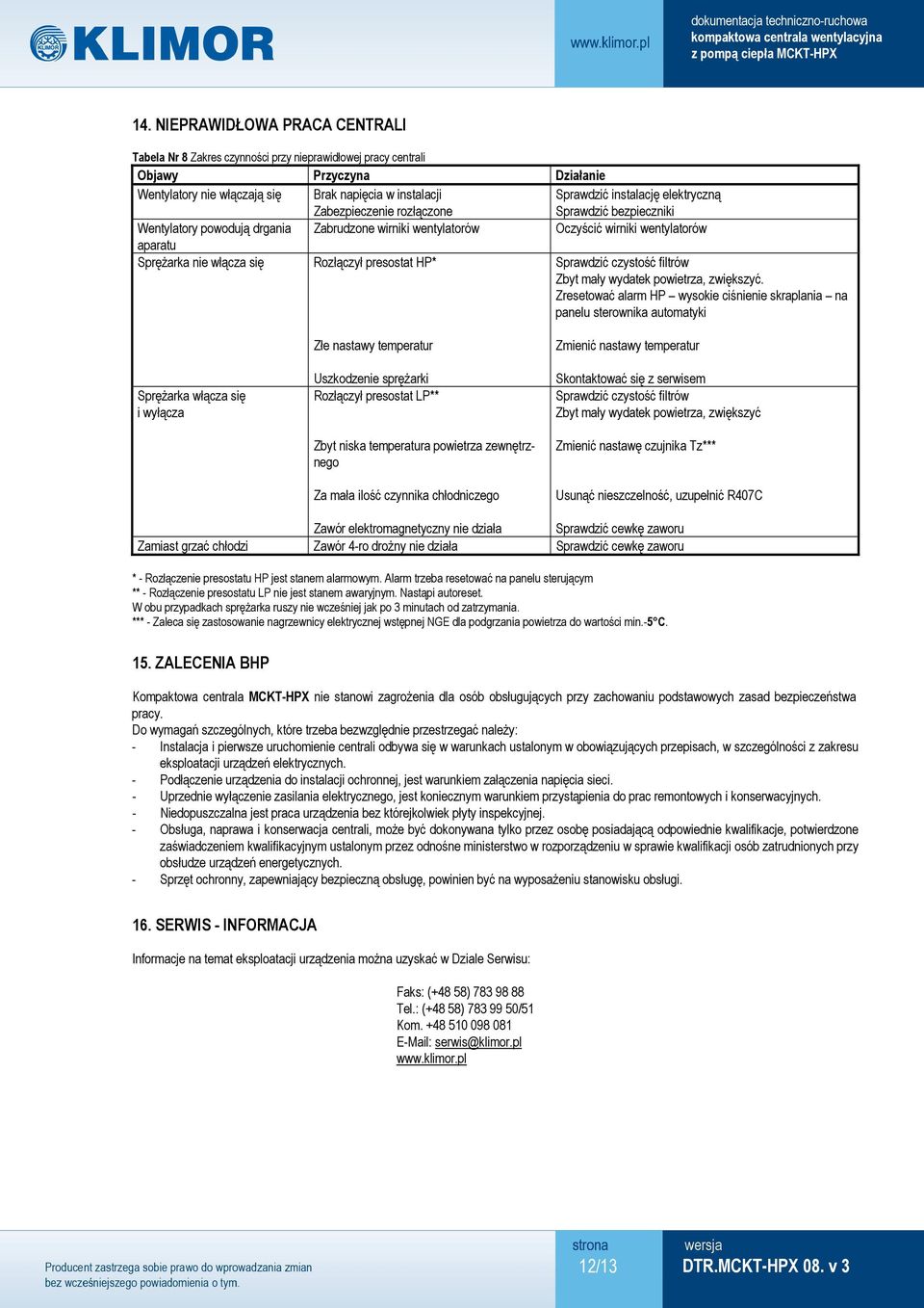 Rozłączył presostat HP* Sprawdzić czystość filtrów Zbyt mały wydatek powietrza, zwiększyć.