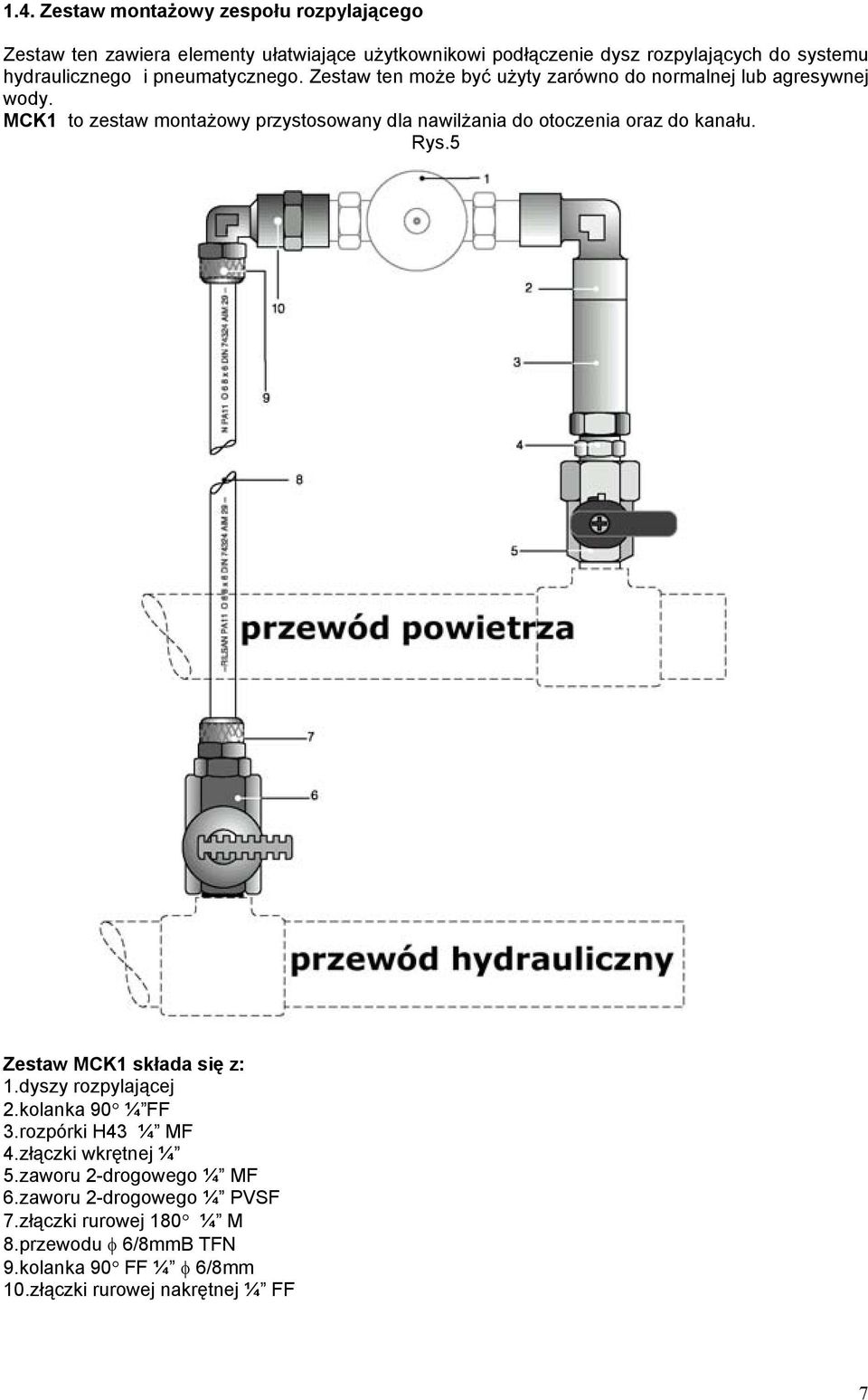 MCK1 to zestaw montażowy przystosowany dla nawilżania do otoczenia oraz do kanału. Rys.5 Zestaw MCK1 składa się z: 1.dyszy rozpylającej 2.