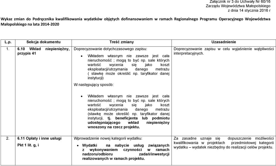 10 Wkład niepieniężny, przypis 41 Doprecyzowanie dotychczasowego zapisu: Wkładem własnym nie zawsze jest cała nieruchomość ; mogą to być np.