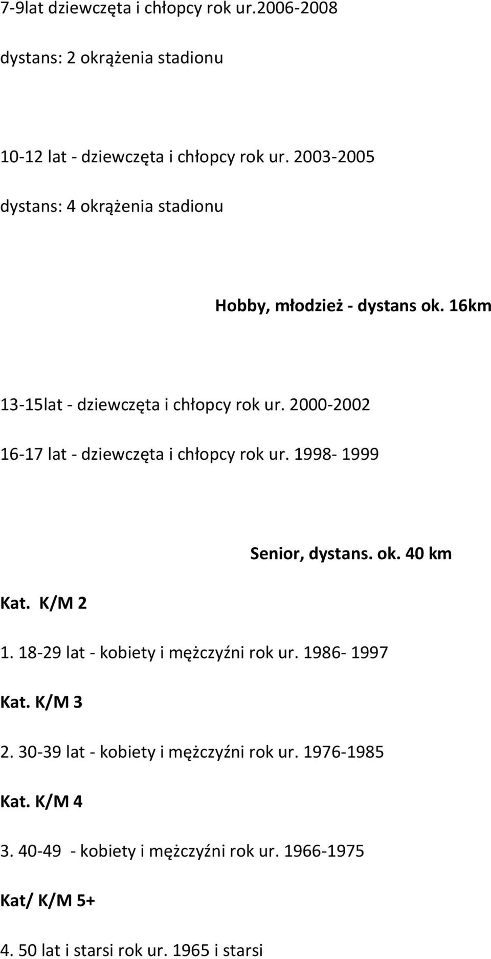 2000-2002 16-17 lat - dziewczęta i chłopcy rok ur. 1998-1999 Senior, dystans. ok. 40 km Kat. K/M 2 1.