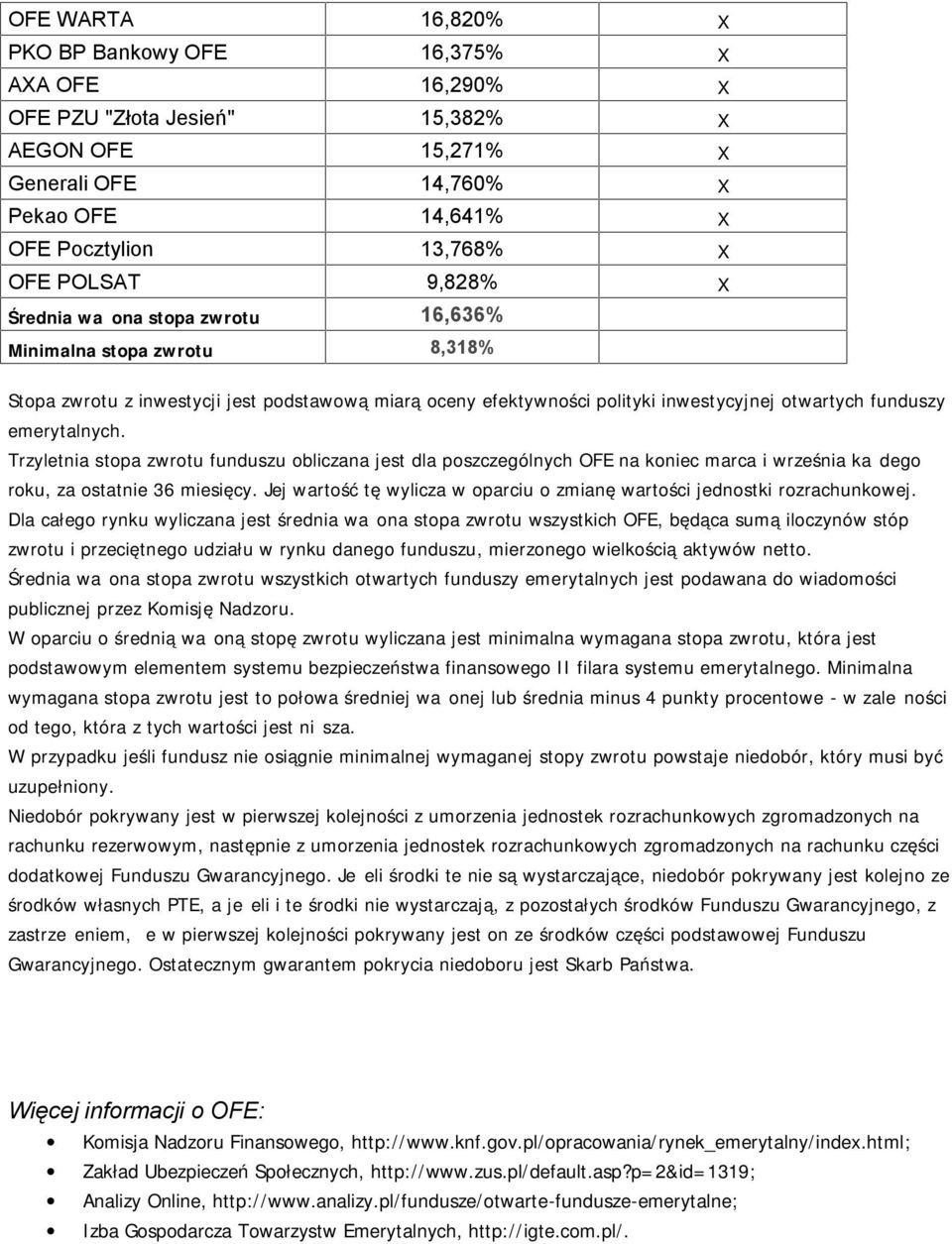Trzyletnia stopa zwrotu funduszu obliczana jest dla poszczególnych OFE na koniec marca i września każdego roku, za ostatnie 36 miesięcy.