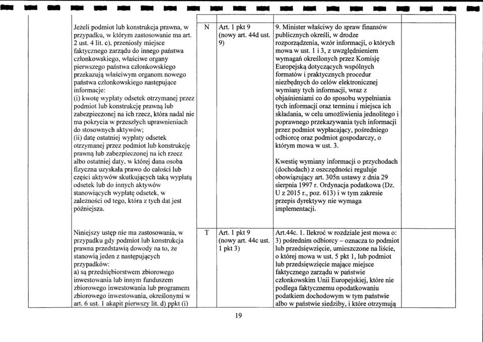 1 i 3, z uwzglt(dnieniem czlonkowskiego, wlasciwe organy wymagail okreslonych przez Komisjt( pierwszego pailstwa czlonkowskiego Europejskct. dotyczct.