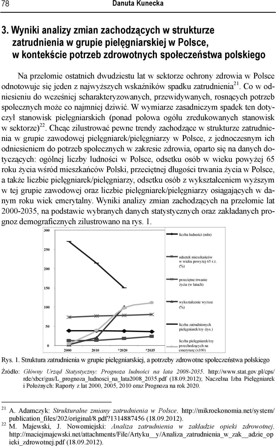 sektorze ochrony zdrowia w Polsce odnotowuje się jeden z najwyższych wskaźników spadku zatrudnienia 21.
