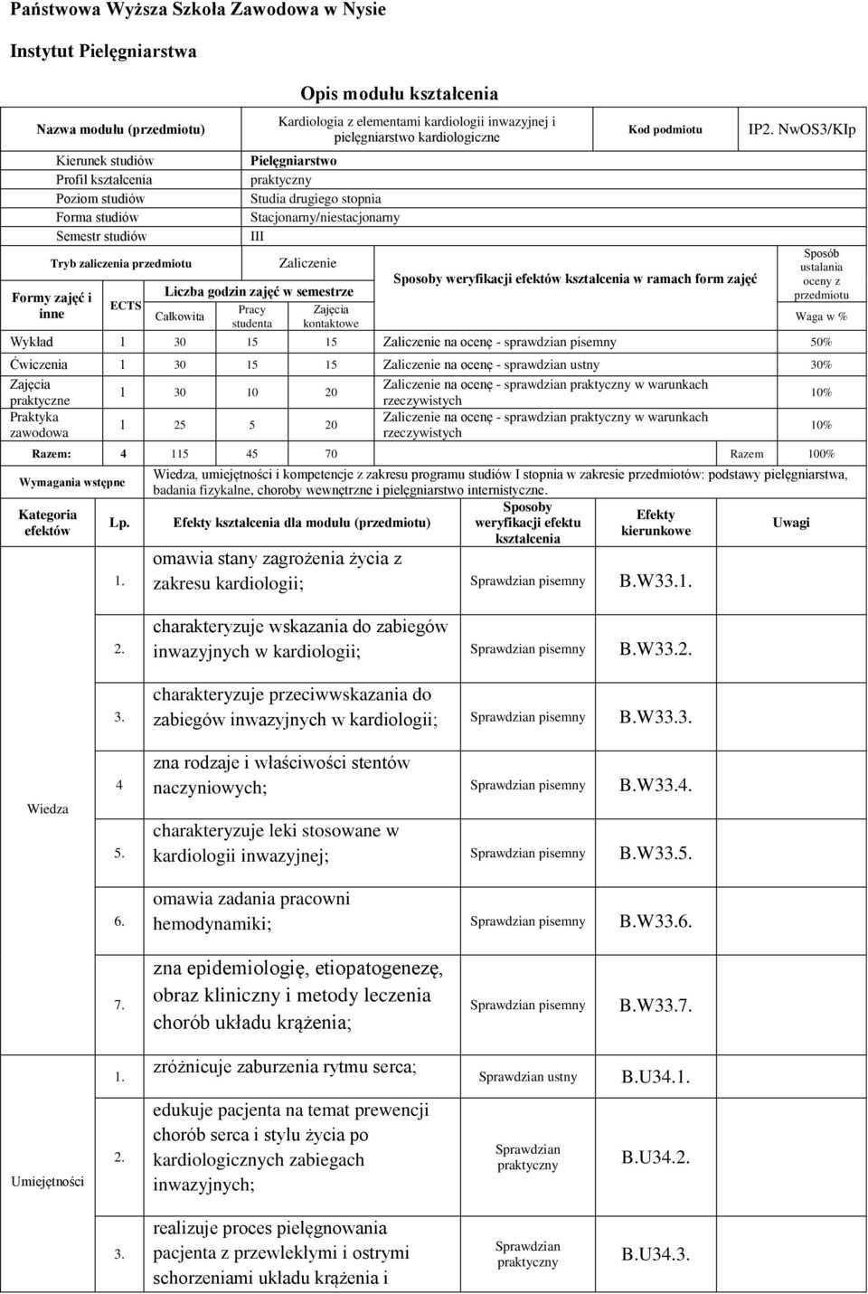 Stacjonarny/niestacjonarny III Zaliczenie Liczba godzin zajęć w semestrze Całkowita Pracy studenta Zajęcia kontaktowe Kod podmiotu Sposoby weryfikacji efektów kształcenia w ramach form zajęć IP