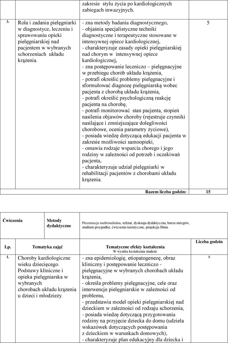 - zna metody badania diagnostycznego, - objaśnia specjalistyczne techniki diagnostyczne i terapeutyczne stosowane w intensywnej opiece kardiologicznej, - charakteryzuje zasady opieki pielęgniarskiej