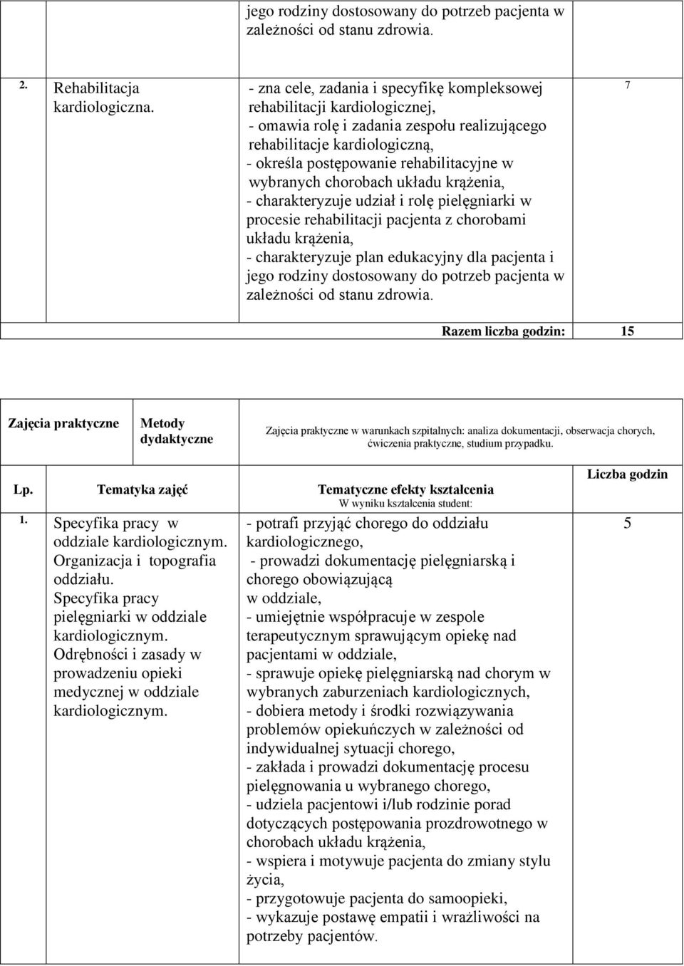 wybranych chorobach układu krążenia, - charakteryzuje udział i rolę pielęgniarki w procesie rehabilitacji pacjenta z chorobami układu krążenia, - charakteryzuje plan edukacyjny dla pacjenta i jego