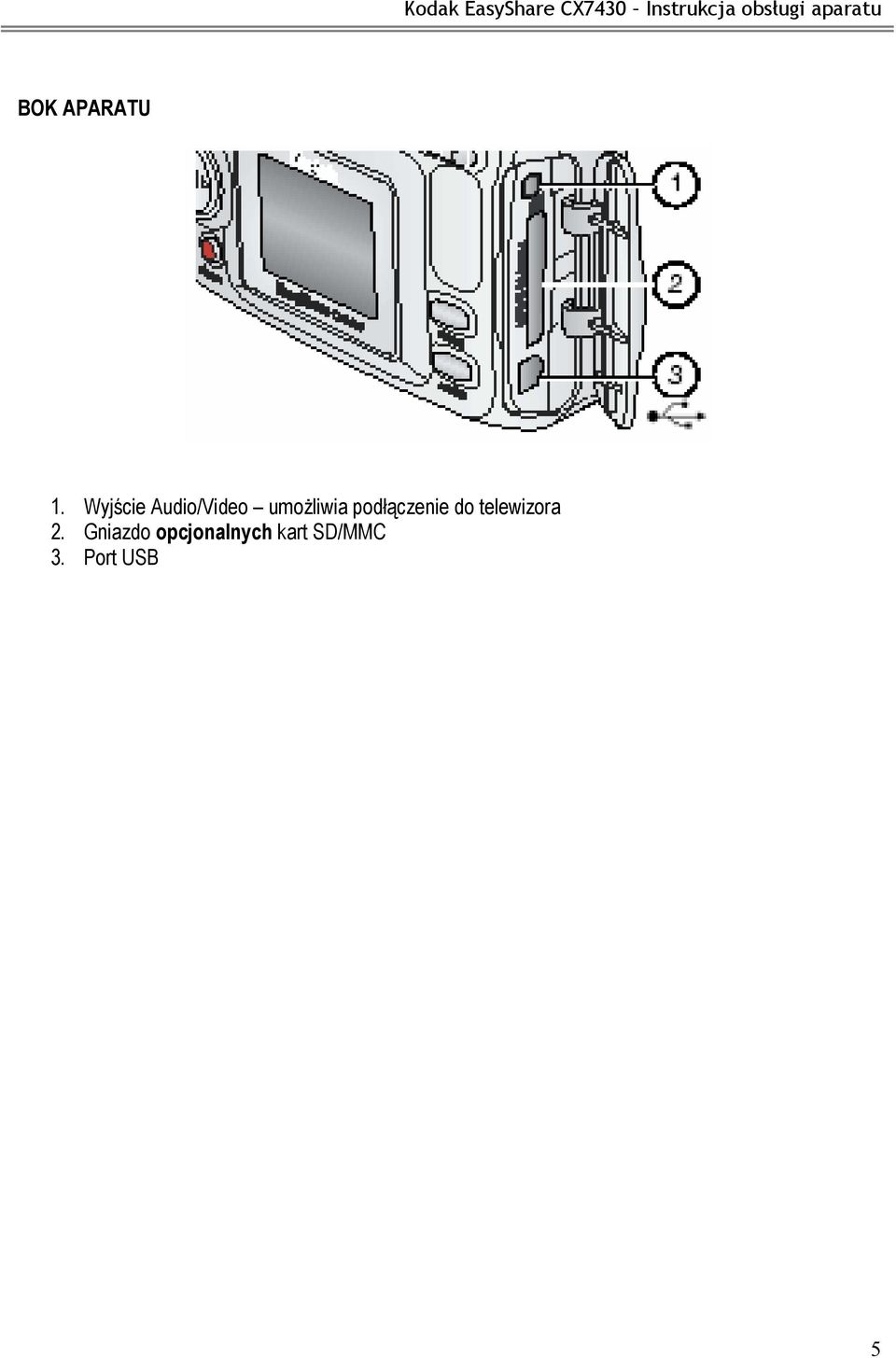 podłączenie do telewizora 2.