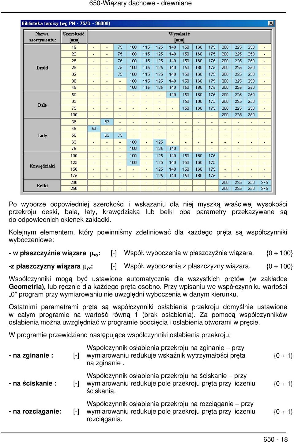 {0 100} -z płaszczyzny wiązara µ yz: [-] Współ. wyboczenia z płaszczyzny wiązara.