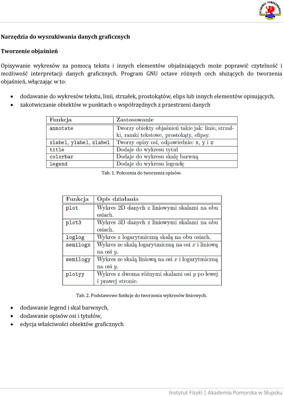 Program GNU octave różnych cech służących do tworzenia objaśnień, włączając w to: dodawanie do wykresów tekstu, linii, strzałek, prostokątów, elips lub innych