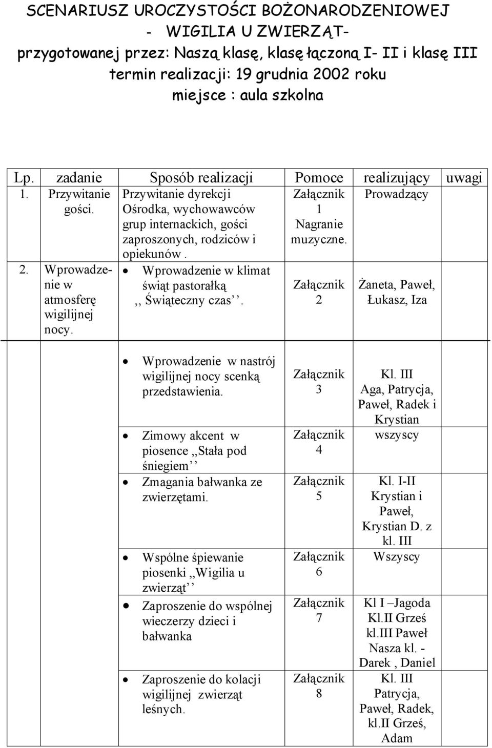 Przywitanie dyrekcji Ośrodka, wychowawców grup internackich, gości zaproszonych, rodziców i opiekunów. Wprowadzenie w klimat świąt pastorałką,, Świąteczny czas. 1 Nagranie muzyczne.
