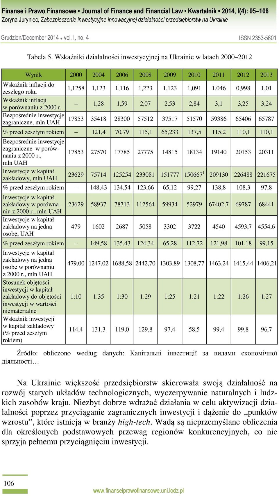 0,998 1,01 Wskaźnik inflacji z 2000 r.
