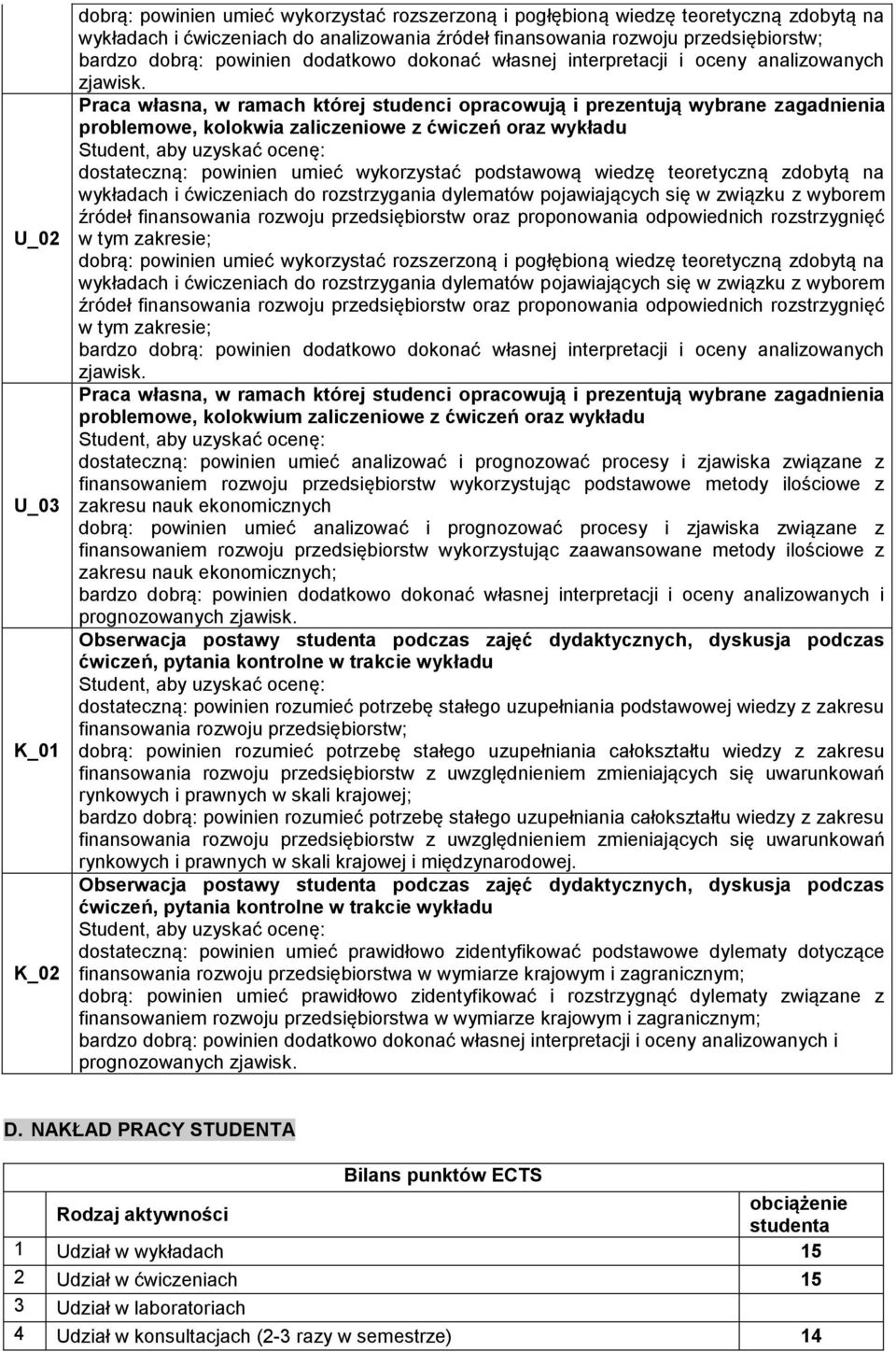 Praca własna, w ramach której studenci opracowują i prezentują wybrane zagadnienia problemowe, kolokwia zaliczeniowe z ćwiczeń oraz wykładu dostateczną: powinien umieć wykorzystać podstawową wiedzę