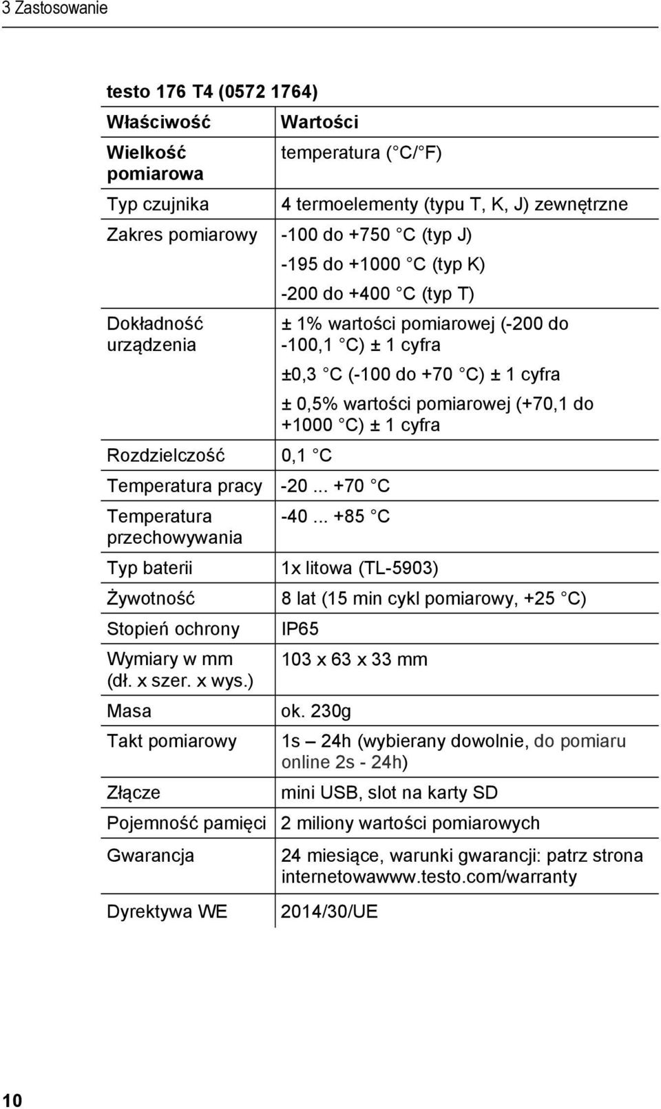 +750 C (typ J) -195 do +1000 C (typ K) -200 do +400 C (typ T) Dokładność urządzenia Rozdzielczość 0,1 C Temperatura pracy -20.