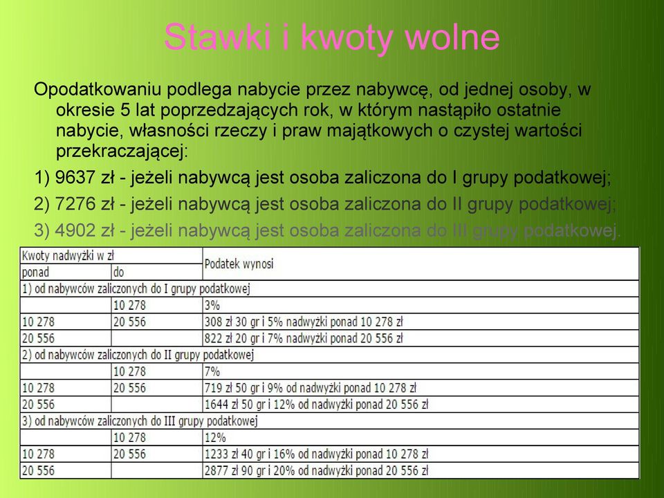 wartości przekraczającej: 1) 9637 zł - jeżeli nabywcą jest osoba zaliczona do I grupy podatkowej; 2) 7276 zł -