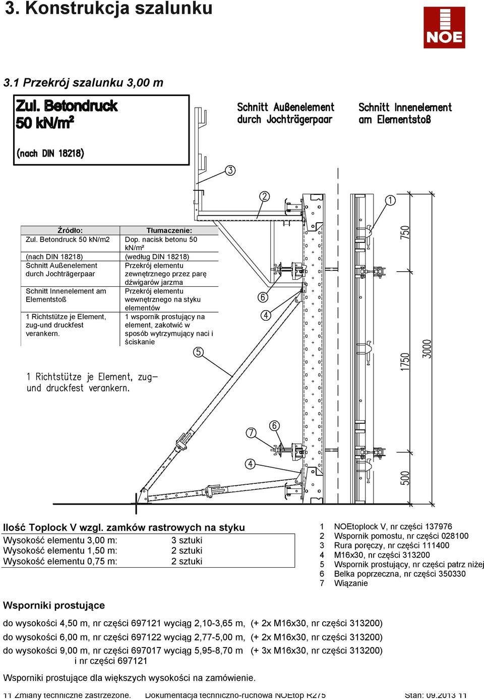 Richtstütze je Element, zug-und druckfest verankern.