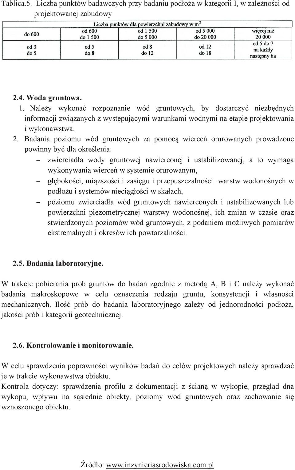 ! Badania poziomu wód gruntowych za pomocą wierceń orurowanych prowadzone powinny być dla określenia:!