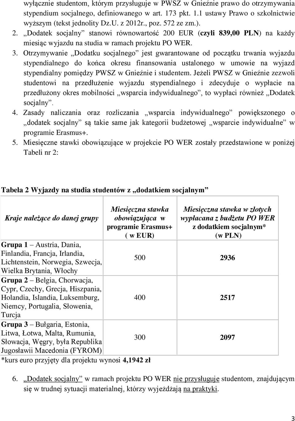 Otrzymywanie Dodatku socjalnego jest gwarantowane od początku trwania wyjazdu stypendialnego do końca okresu finansowania ustalonego w umowie na wyjazd stypendialny pomiędzy PWSZ w Gnieźnie i