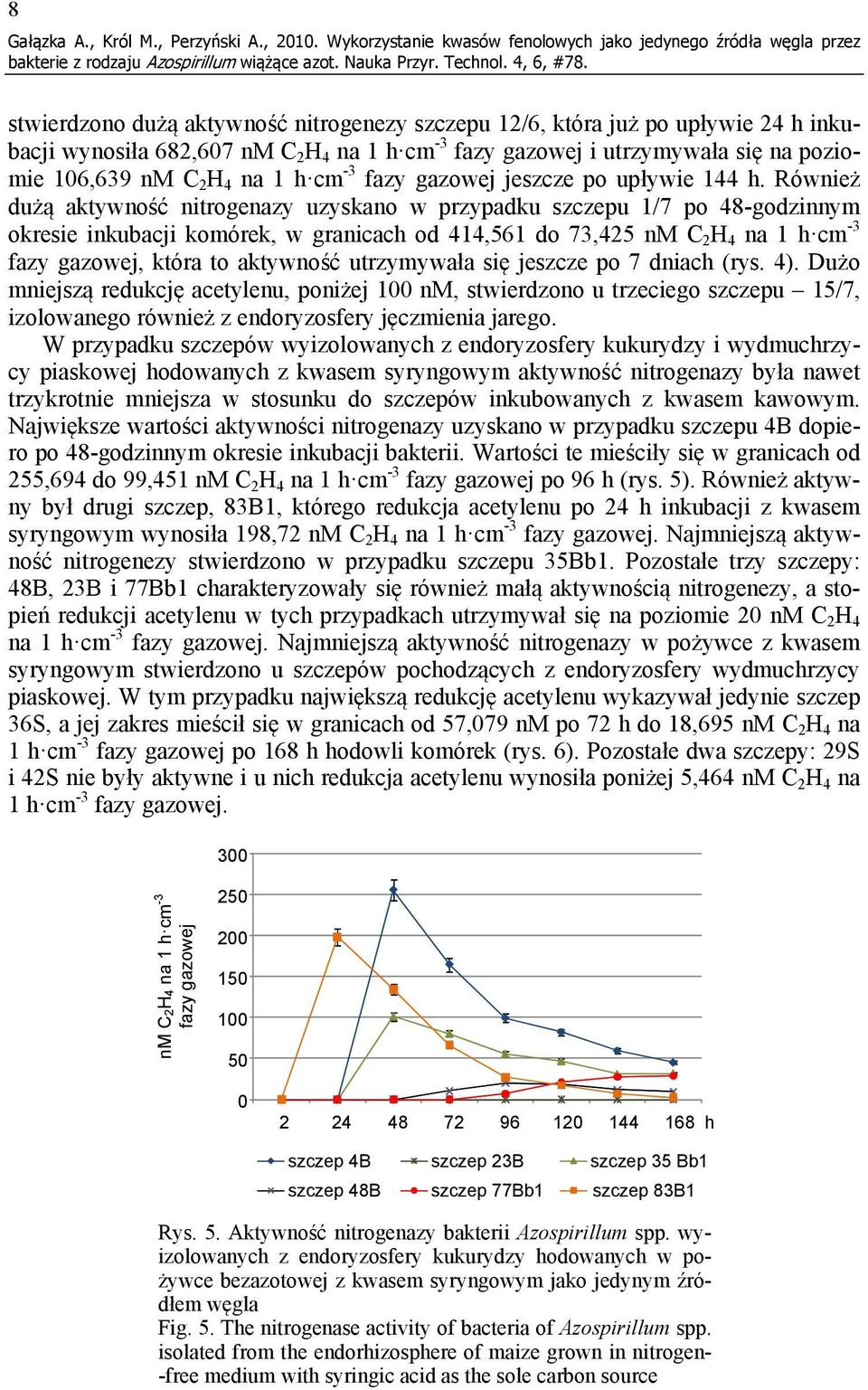 gazowej i utrzymywała się na poziomie 106,639 nm C 2 H 4 na 1 h cm -3 fazy gazowej jeszcze po upływie 144 h.