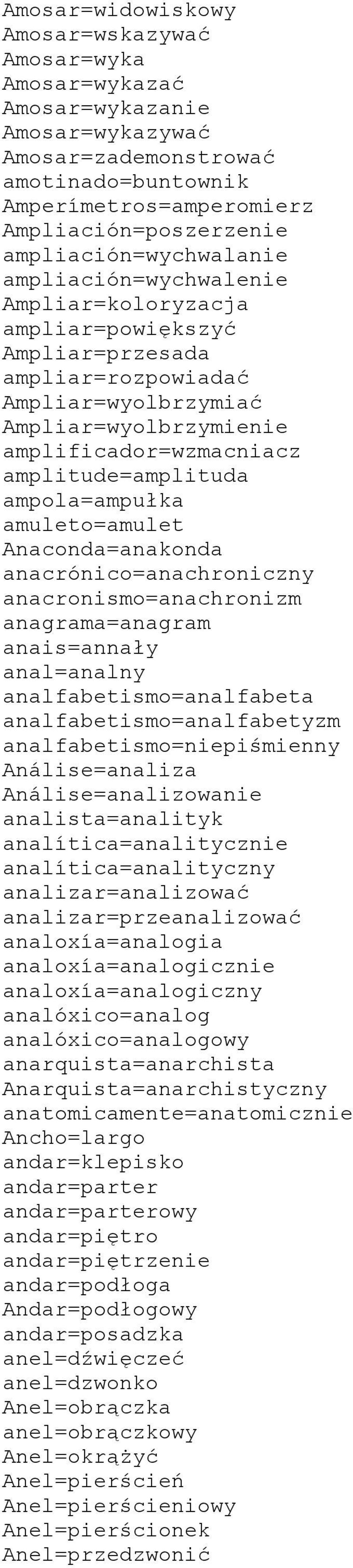 amplitude=amplituda ampola=ampułka amuleto=amulet Anaconda=anakonda anacrónico=anachroniczny anacronismo=anachronizm anagrama=anagram anais=annały anal=analny analfabetismo=analfabeta
