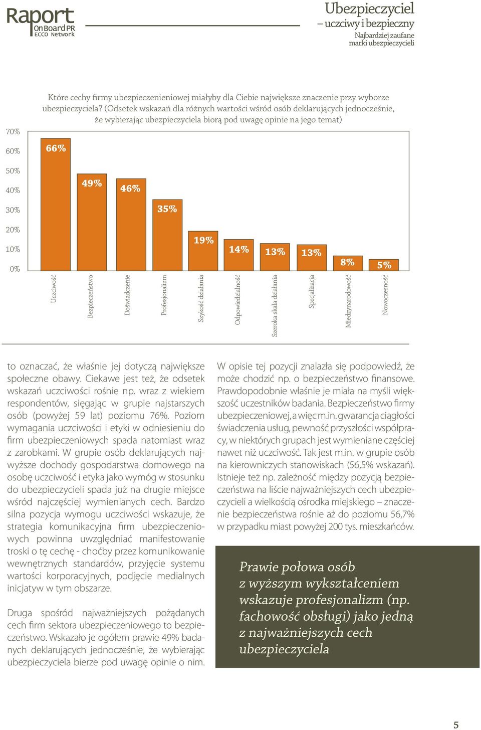 8% 5% Uczciwość Bezpieczeństwo Doświadczenie Profesjonalizm Szykość działania Odpowiedzialność Szeroka skala działania Specjalizacja Miedzynarodowość Nowoczesność to oznaczać, że właśnie jej dotyczą