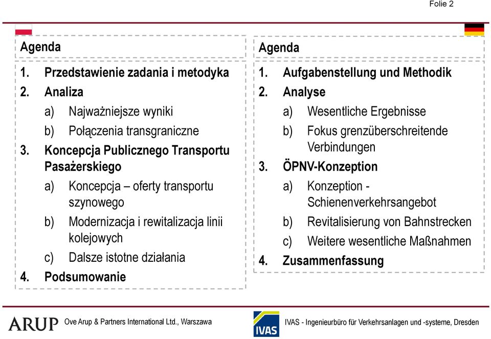 Dalsze istotne działania 4. Podsumowanie Agenda 1. Aufgabenstellung und Methodik 2.