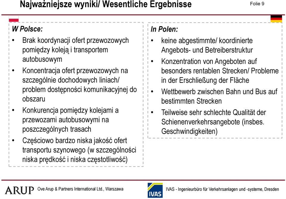 transportu szynowego (w szczególności niska prędkość i niska częstotliwość) In Polen: keine abgestimmte/ koordinierte Angebots- und Betreiberstruktur Konzentration von Angeboten auf besonders
