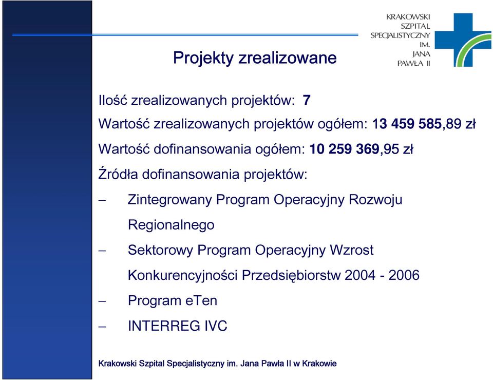 Źródła dofinansowania projektów: Zintegrowany Program Operacyjny Rozwoju Regionalnego