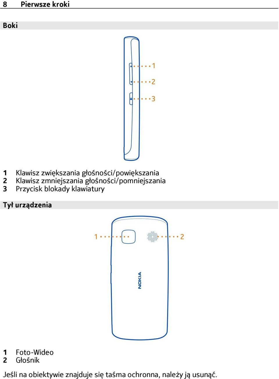 głośności/pomniejszania 3 Przycisk blokady klawiatury Tył