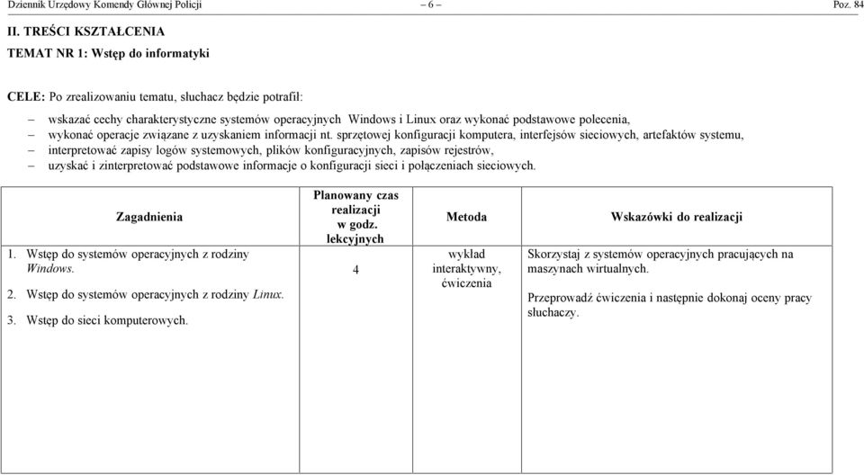 podstawowe polecenia, - wykonać operacje związane z uzyskaniem informacji nt.