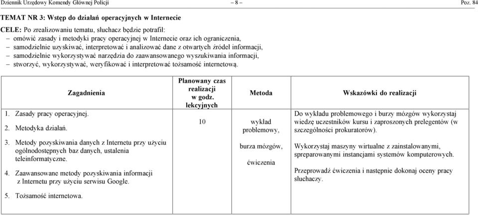 samodzielnie uzyskiwać, interpretować i analizować dane z otwartych źródeł informacji, - samodzielnie wykorzystywać narzędzia do zaawansowanego wyszukiwania informacji, - stworzyć, wykorzystywać,