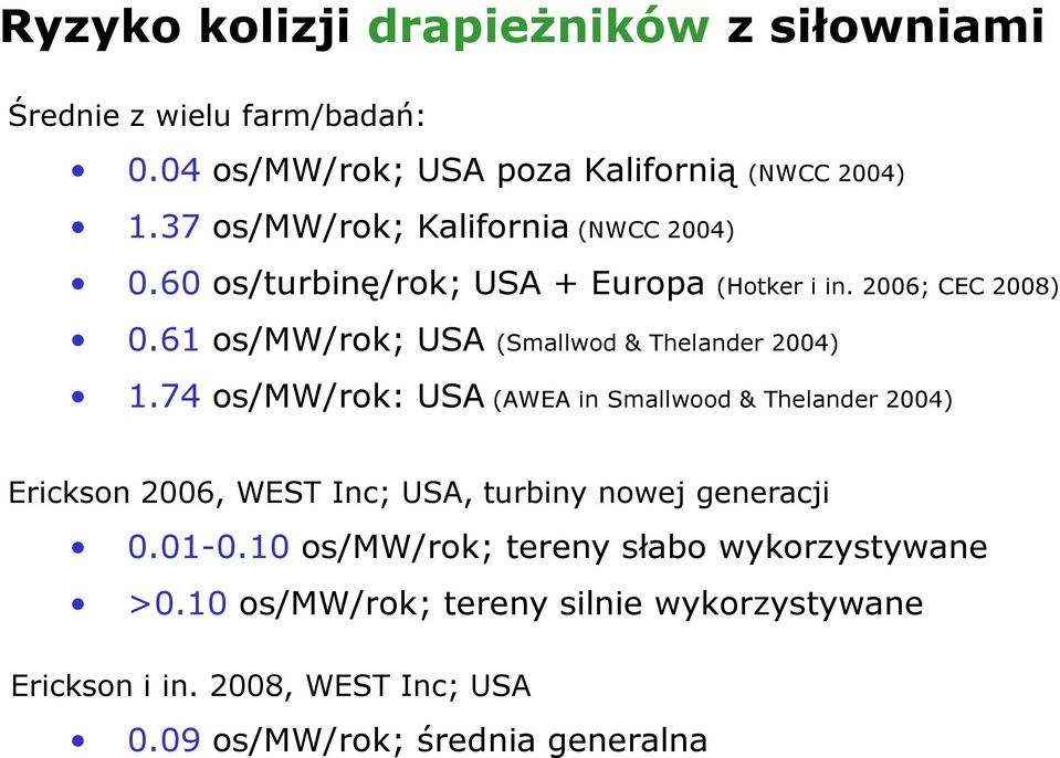 61 os/mw/rok; USA (Smallwod & Thelander 2004) 1.