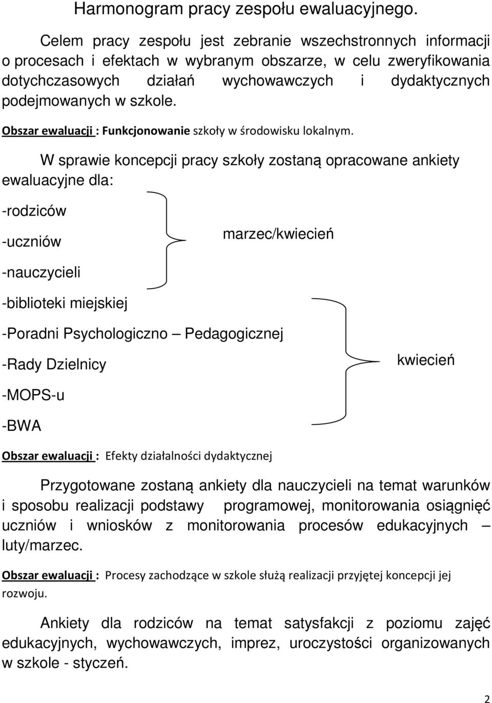 szkole. Obszar ewaluacji : Funkcjonowanie szkoły w środowisku lokalnym.