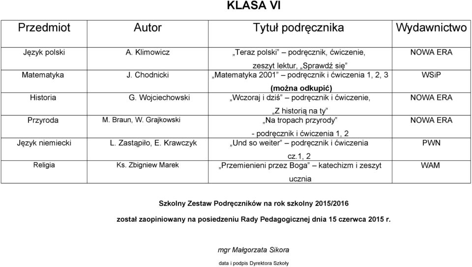 Grajkowski Na tropach przyrody - podręcznik i ćwiczenia 1, 2 Język niemiecki L. Zastąpiło, E. Krawczyk Und so weiter podręcznik i ćwiczenia cz.1, 2 Religia Ks.