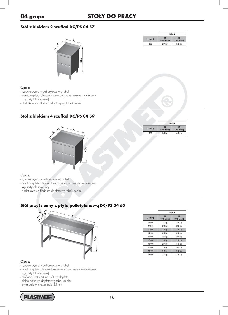 04 60 250 (mm) 1000 21 kg 23 kg 1100 22 kg 24 kg 1200 23 kg 25 kg 1300 24 kg 26 kg 1400 25 kg 27 kg 1500 26 kg 29 kg 1600 27 kg 30 kg 1700 29 kg