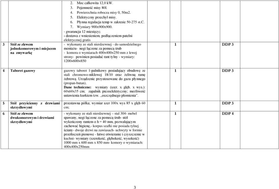 - gwarancja 12 miesięcy; - dostawa z wniesieniem, podłączeniem patelni elektrycznej gratis - wykonany ze stali nierdzewnej - do samodzielnego montażu- nogi łączone za pomocą śrub - komora o wymiarach