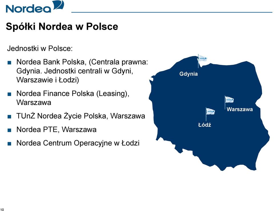 Jednostki centrali w Gdyni, Warszawie i Łodzi) Gdynia Nordea Finance