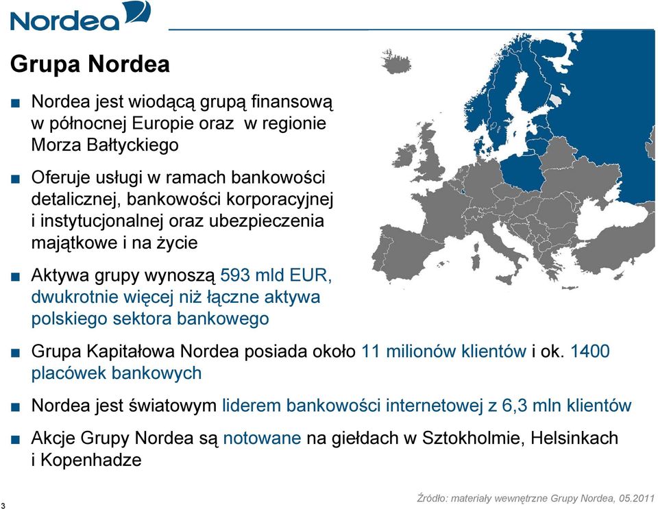 polskiego sektora bankowego Grupa Kapitałowa Nordea posiada około 11 milionów klientów i ok.