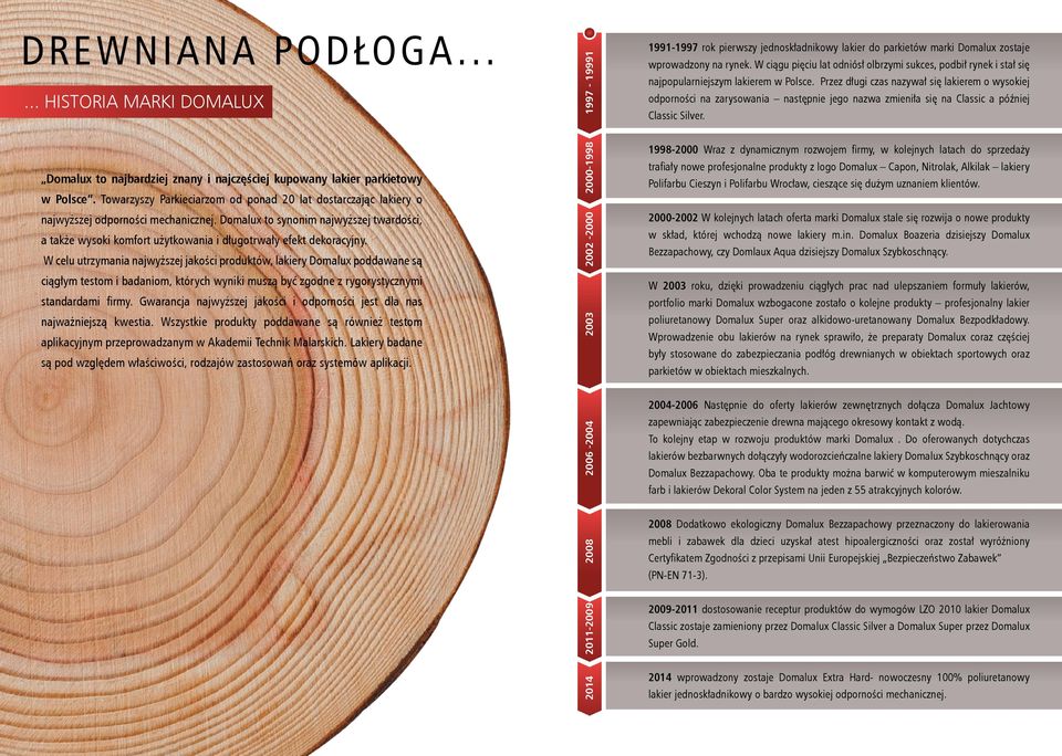 W celu utrzymania najwyższej jakości produktów, lakiery poddawane są ciągłym testom i badaniom, których wyniki muszą być zgodne z rygorystycznymi standardami firmy.