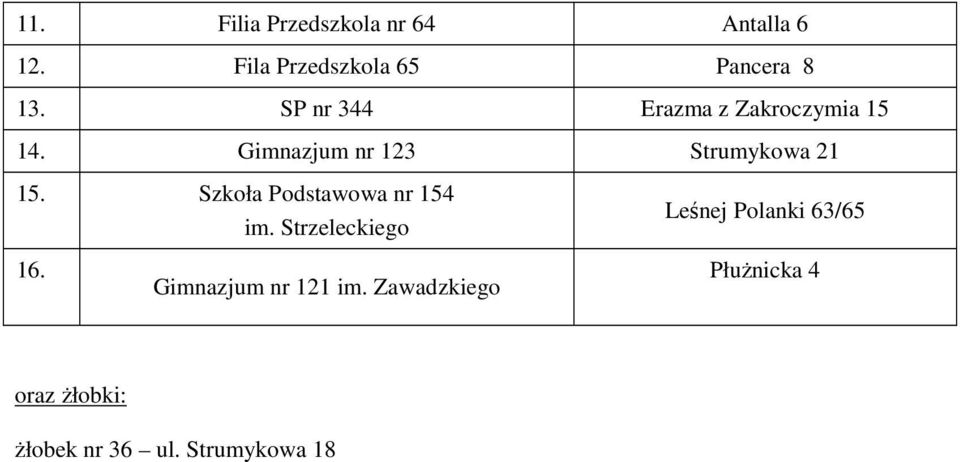 Szkoła Podstawowa nr 154 im. Strzeleckiego 16. Gimnazjum nr 121 im.