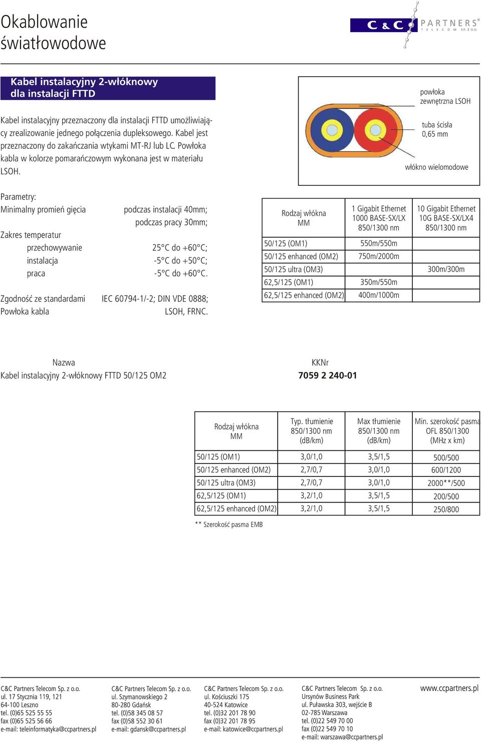 pow³oka zewnêtrzna LSOH tuba œcis³a 0,65 mm w³ókno wielomodowe Parametry: Minimalny promieñ giêcia Zakres temperatur przechowywanie instalacja praca podczas instalacji 40mm; podczas pracy 30mm; 25 C