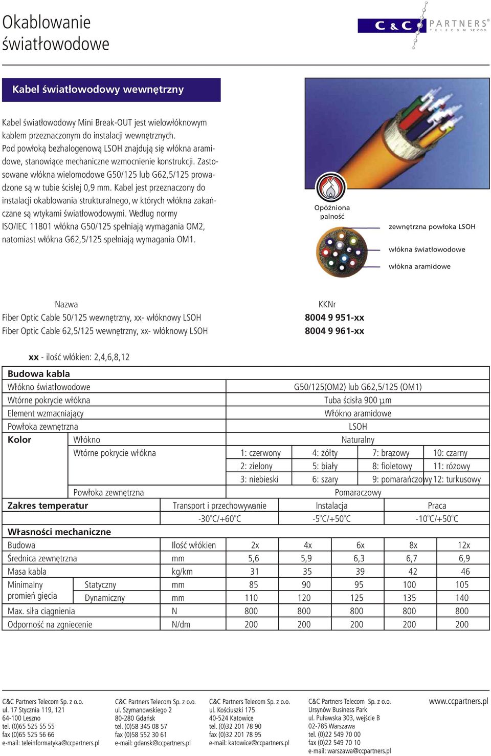 Kabel jest przeznaczony do instalacji okablowania strukturalnego, w których w³ókna zakañczane s¹ wtykami œwiat³owodowymi.