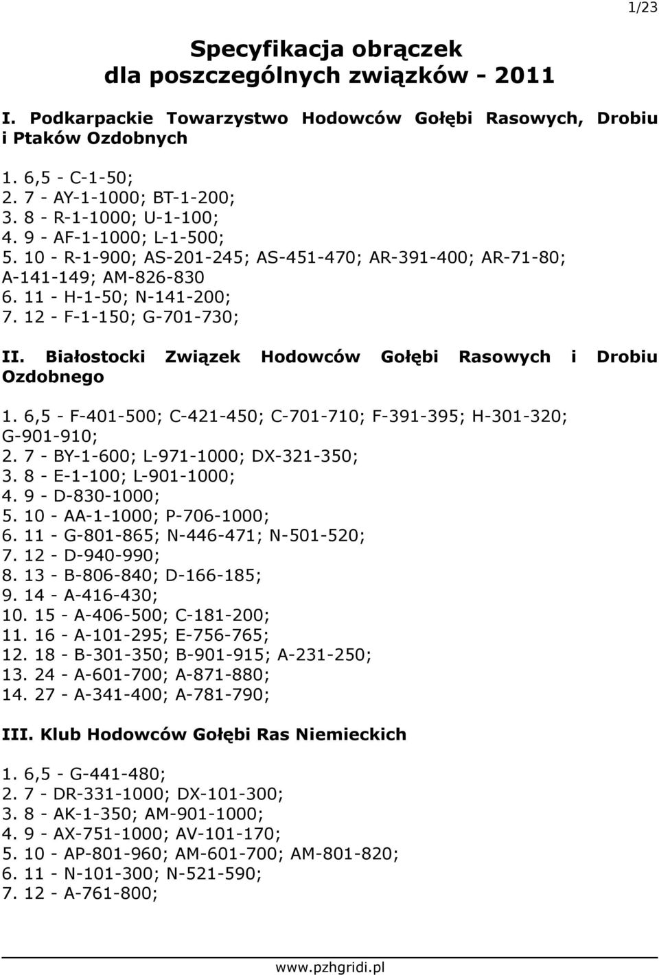 Białostocki Związek Hodowców Gołębi Rasowych i Drobiu 1. 6,5 - F-401-500; C-421-450; C-701-710; F-391-395; H-301-320; G-901-910; 2. 7 - BY-1-600; L-971-1000; DX-321-350; 3. 8 - E-1-100; L-901-1000; 4.