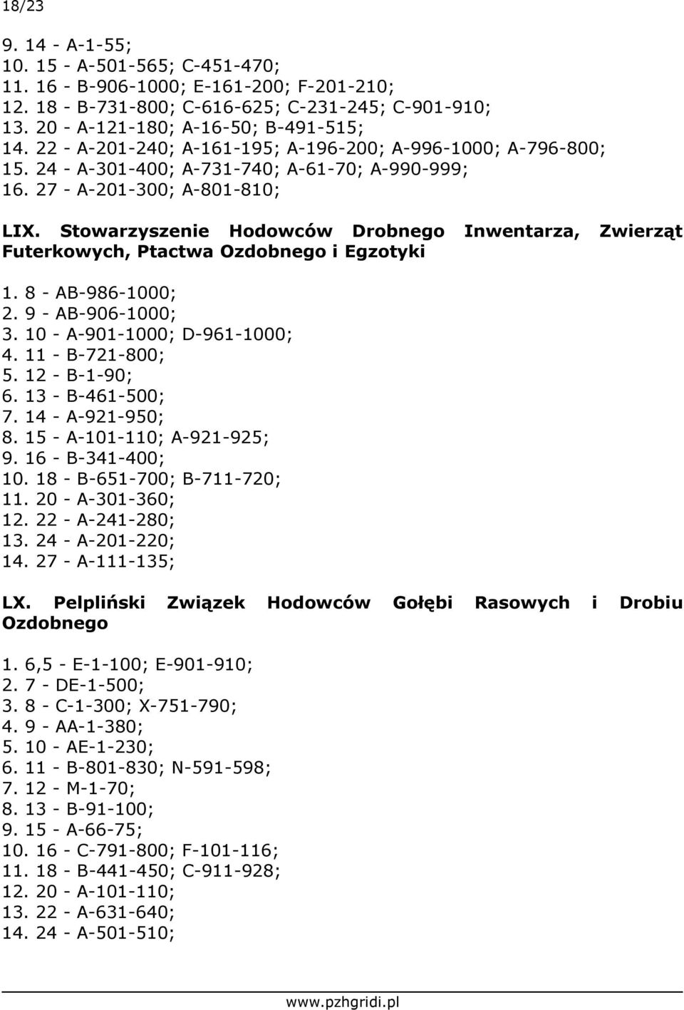 Stowarzyszenie Hodowców Drobnego Inwentarza, Zwierząt Futerkowych, Ptactwa i Egzotyki 1. 8 - AB-986-1000; 2. 9 - AB-906-1000; 3. 10 - A-901-1000; D-961-1000; 4. 11 - B-721-800; 5. 12 - B-1-90; 6.