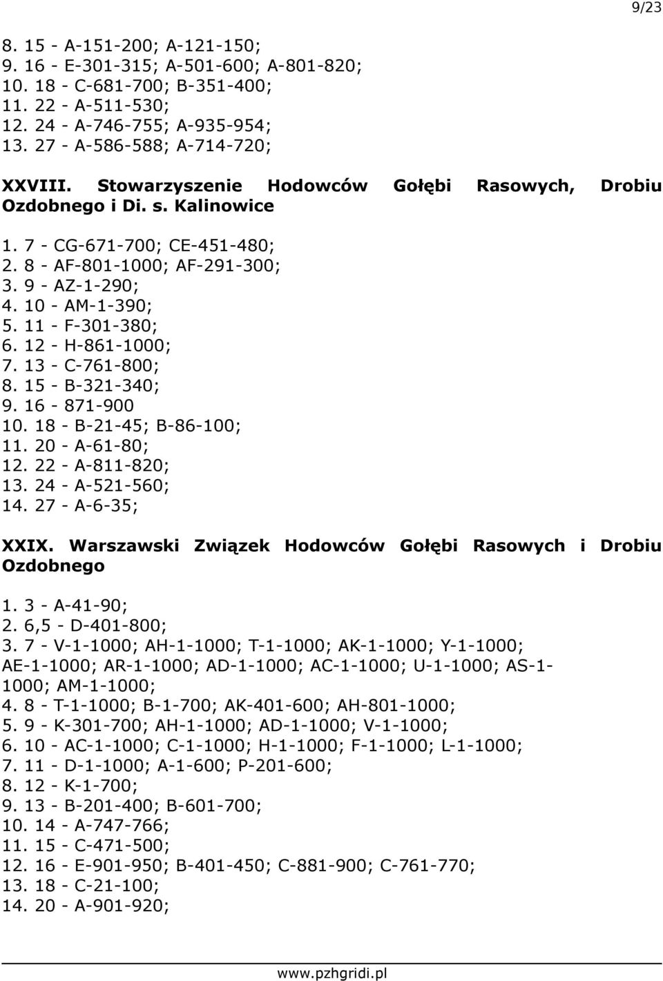 12 - H-861-1000; 7. 13 - C-761-800; 8. 15 - B-321-340; 9. 16-871-900 10. 18 - B-21-45; B-86-100; 11. 20 - A-61-80; 12. 22 - A-811-820; 13. 24 - A-521-560; 14. 27 - A-6-35; XXIX.