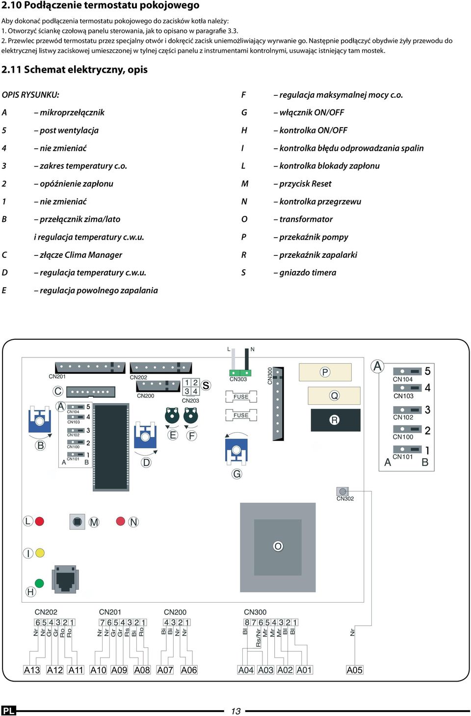 Następnie podłączyć obydwie żyły przewodu do elektrycznej listwy zaciskowej umieszczonej w tylnej części panelu z instrumentami kontrolnymi, usuwając istniejący tam mostek. 2.