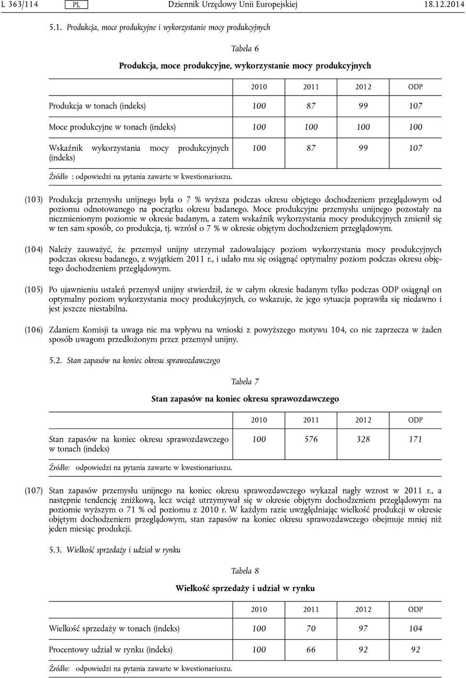 100 87 99 107 Moce produkcyjne w tonach (indeks) 100 100 100 100 Wskaźnik wykorzystania mocy produkcyjnych (indeks) 100 87 99 107 Źródło : odpowiedzi na pytania zawarte w kwestionariuszu.