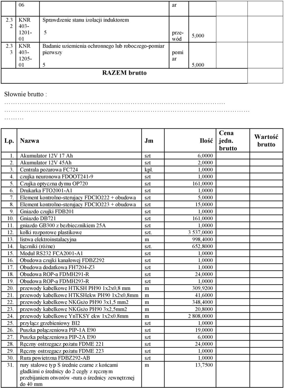 Drukarka FTO20-A szt,0000 7. Element kontrolno-sterujacy FDCIO222 + obudowa szt 5,0000 8. Element kontrolno-sterujacy FDCIO223 + obudowa szt 5,0000 9. Gniazdo czujki FDB2 szt,0000 0.