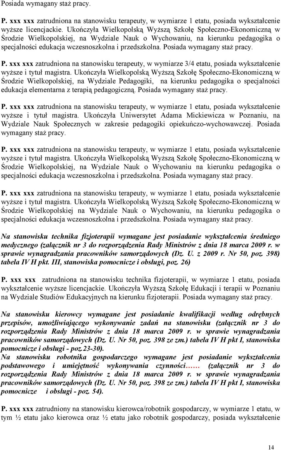 Posiada wymagany staż pracy. P. xxx xxx zatrudniona na stanowisku terapeuty, w wymiarze 3/4 etatu, posiada wykształcenie wyższe i tytuł magistra.