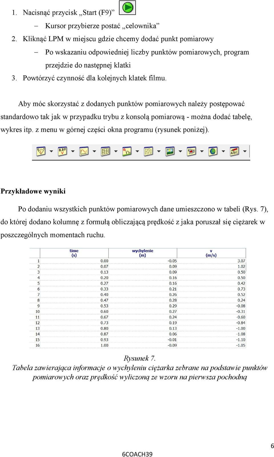 Aby móc skorzystać z dodanych punktów pomiarowych należy postępować standardowo tak jak w przypadku trybu z konsolą pomiarową - można dodać tabelę, wykres itp.